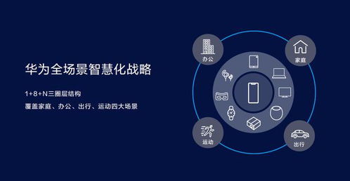 华为不联网激活电脑怎么激活(华为电脑不联网激活指南) 华为不联网激活电脑怎么激活(华为电脑不联网激活指南)