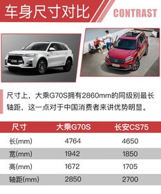 直播间送小汽车值多少钱(直播间送小汽车的价值解析)