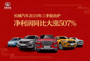 长城汽车公司工资多少钱(长城汽车公司员工工资水平解析)