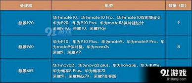 华为电脑怎么改帧率永劫(华为电脑如何调整帧率以优化永劫游戏体验) 华为电脑怎么改帧率永劫(华为电脑如何调整帧率以优化永劫游戏体验)
