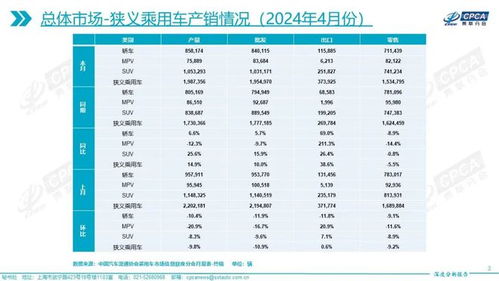 襄樊到天津汽车票多少钱(襄樊至天津汽车票价查询，深度解析票价背后的因素)