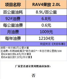 乐平去九江汽车多少钱(乐平至九江汽车票价详解,费用、行程与选择) 乐平去九江汽车多少钱(乐平至九江汽车票价详解,费用、行程与选择)
