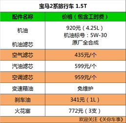 乐平去九江汽车多少钱(乐平至九江汽车票价详解,费用、行程与选择) 乐平去九江汽车多少钱(乐平至九江汽车票价详解,费用、行程与选择)