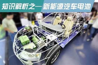 电动汽车一次能用多少电(电动汽车电量消耗深度解析，一次能用多少电？