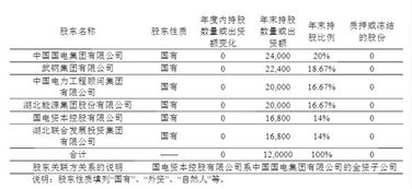汽车保险公司号码是多少(汽车保险公司电话号码查询指南)
