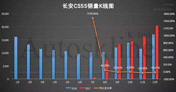 汽车第二年保险要多少(汽车第二年保险要多少,深度解析费用构成与影响因素) 汽车第二年保险要多少(汽车第二年保险要多少,深度解析费用构成与影响因素)