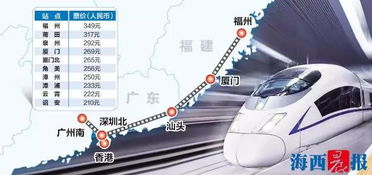 临淄北到黄岛多少钱汽车(临淄北到黄岛的汽车票价,深度解析与旅行建议) 临淄北到黄岛多少钱汽车(临淄北到黄岛的汽车票价,深度解析与旅行建议)