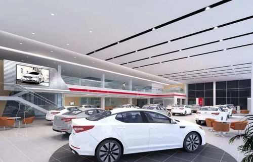 汽车4s店多少钱合适(汽车4S店投资成本分析,多少钱合适? 汽车4s店多少钱合适(汽车4S店投资成本分析,多少钱合适?