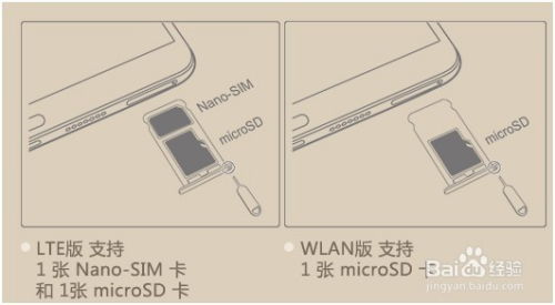 华为电脑怎么装手机卡(华为电脑如何安装手机卡—详细指南) 华为电脑怎么装手机卡(华为电脑如何安装手机卡—详细指南)