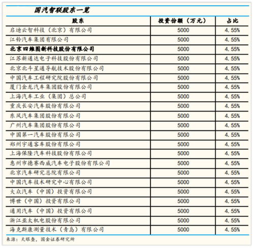 开汽车脚垫厂要多少钱(开设汽车脚垫厂的初始投资成本分析)