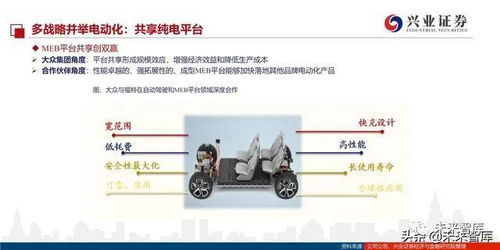 大众汽车一年用多少公里(大众汽车一年行驶多少公里？深度解析汽车使用频率与多种影响因素)