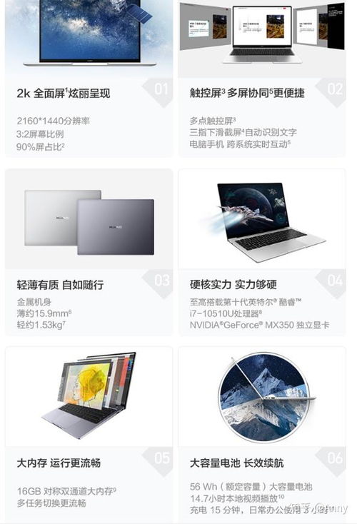 华为电脑多屏互动怎么用(华为电脑多屏互动的使用指南) 华为电脑多屏互动怎么用(华为电脑多屏互动的使用指南)