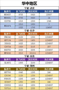 宁波去无锡汽车票多少钱(宁波至无锡汽车票价详解，费用、时间与行程一览)