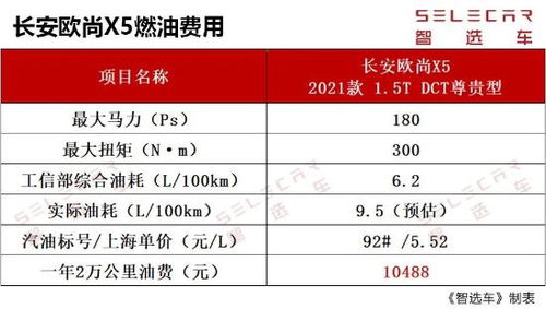检测汽车水箱多少钱一台(汽车水箱检测费用及其相关成本分析) 检测汽车水箱多少钱一台(汽车水箱检测费用及其相关成本分析)