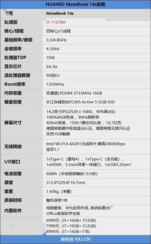 华为电脑怎么制作课程表(华为电脑制作课程表的详细步骤指南) 华为电脑怎么制作课程表(华为电脑制作课程表的详细步骤指南)