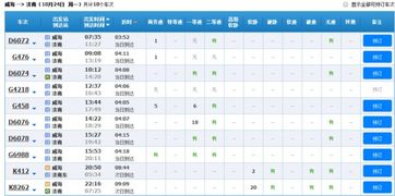 周村到威海汽车票价多少(周村到威海汽车票价详解) 周村到威海汽车票价多少(周村到威海汽车票价详解)