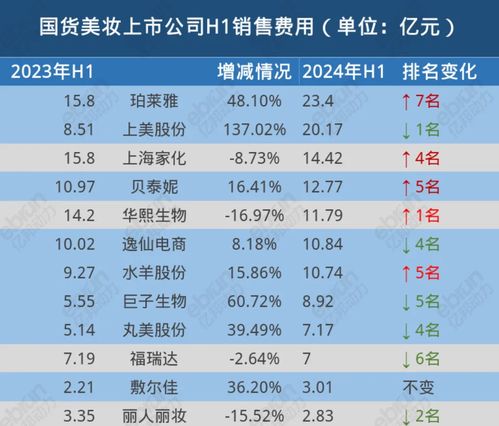 德安至宁海汽车票多少钱(德安至宁海汽车票价查询,旅程的费用与细节) 德安至宁海汽车票多少钱(德安至宁海汽车票价查询,旅程的费用与细节)