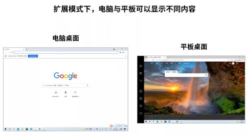 电脑传文件华为平板怎么传(电脑传文件至华为平板，高效文件传输指南)