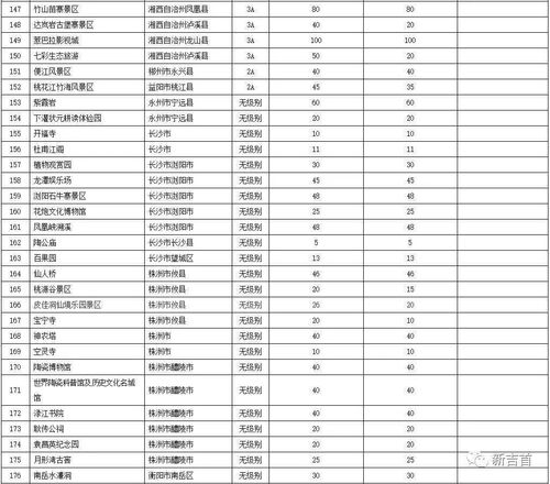 汽车票荆门到当阳多少钱(荆门到当阳的汽车票价,探寻真实票价金额) 汽车票荆门到当阳多少钱(荆门到当阳的汽车票价,探寻真实票价金额)