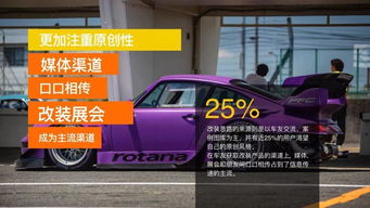 汽车改装还能开吗多少钱(汽车改装,探索个性化驾驶之路,费用与可行性解析) 汽车改装还能开吗多少钱(汽车改装,探索个性化驾驶之路,费用与可行性解析)