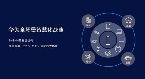 电脑华为智慧屏怎么样(华为智慧屏电脑,科技与智能的完美结合) 电脑华为智慧屏怎么样(华为智慧屏电脑,科技与智能的完美结合)