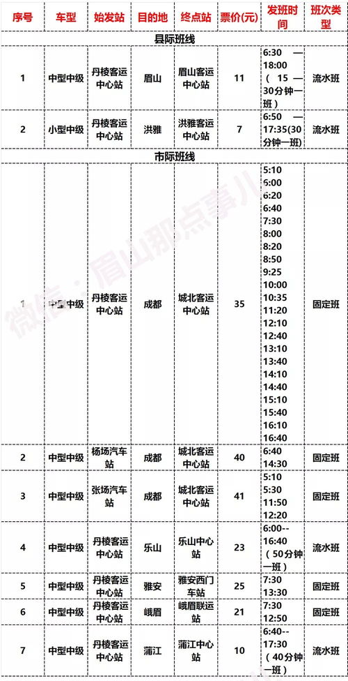 龙泉到眉山汽车票多少钱(龙泉至眉山汽车票价详解,费用、时间与路线) 龙泉到眉山汽车票多少钱(龙泉至眉山汽车票价详解,费用、时间与路线)