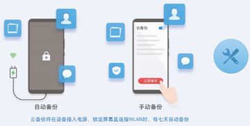 华为电脑怎么样做备份(华为电脑备份解决方案,全面保障您的数据安全) 华为电脑怎么样做备份(华为电脑备份解决方案,全面保障您的数据安全)