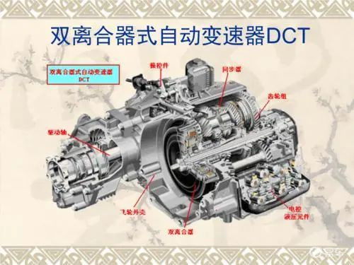 汽车离合线多少钱一根(汽车离合线价格解析，多少钱一根？