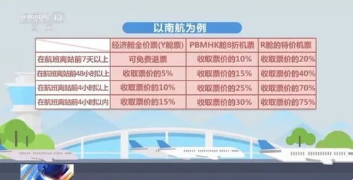 弥渡到曲靖汽车票多少钱(从弥渡到曲靖的汽车票价，深度解析与旅行体验分享)