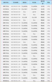 安海到东莞有多少钱汽车(安海到东莞汽车票价详解,费用、时间与路线) 安海到东莞有多少钱汽车(安海到东莞汽车票价详解,费用、时间与路线)