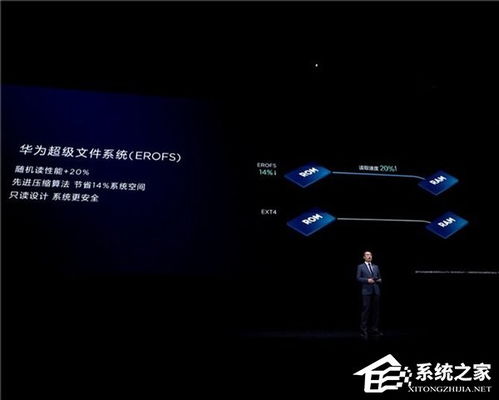 电脑怎么读华为nova文件(华为nova文件电脑读取方法详解) 电脑怎么读华为nova文件(华为nova文件电脑读取方法详解)