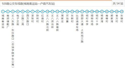 成都到户县汽车票多少钱(成都到户县汽车票价详解,费用、时间与路线) 成都到户县汽车票多少钱(成都到户县汽车票价详解,费用、时间与路线)