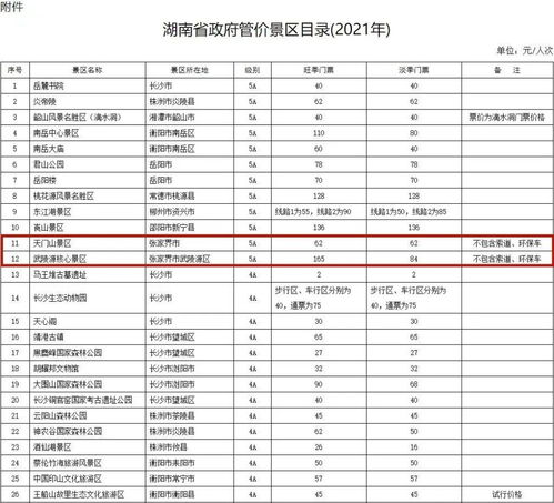 铜仁到泰州汽车票多少钱(铜仁到泰州汽车票价查询，旅程的费用与考量)