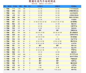 枋湖到霞浦汽车票多少钱(枋湖到霞浦汽车票价查询) 枋湖到霞浦汽车票多少钱(枋湖到霞浦汽车票价查询)