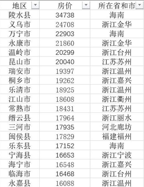 南京到遂宁汽车站多少钱(南京到遂宁汽车站的价格探究) 南京到遂宁汽车站多少钱(南京到遂宁汽车站的价格探究)