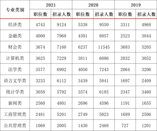 津市到新洲汽车票多少钱(津市到新洲汽车票价详解，费用、路线与行程建议)