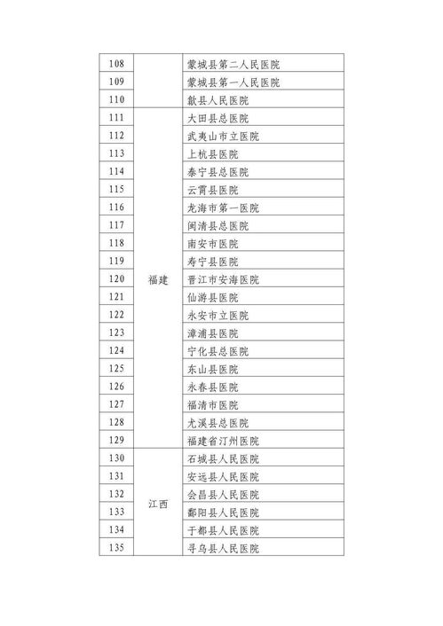 利津县汽车用品电话多少(利津县汽车用品服务热线揭秘) 利津县汽车用品电话多少(利津县汽车用品服务热线揭秘)