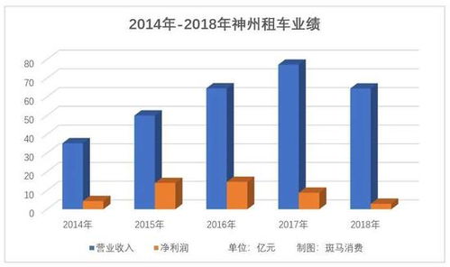 常州汽车代驾成本多少钱(常州汽车代驾成本解析，价格、因素与服务质量)