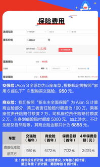 汽车商业险交多少钱(汽车商业险费用解析,究竟需要多少钱? 汽车商业险交多少钱(汽车商业险费用解析,究竟需要多少钱?