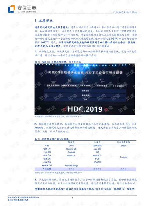 电脑课程华为怎么下载(华为电脑课程下载指南) 电脑课程华为怎么下载(华为电脑课程下载指南)