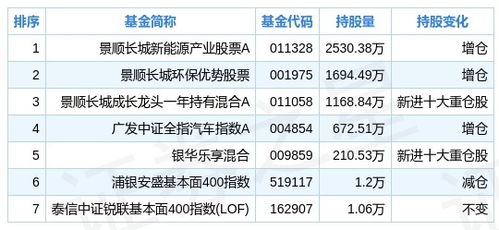 汽车第2年保险会减多少(汽车第2年保险费用降低多少?全面解析车险续保费用因素) 汽车第2年保险会减多少(汽车第2年保险费用降低多少?全面解析车险续保费用因素)