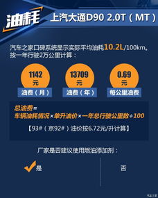 长沙汽车保养店多少钱啊(长沙汽车保养店的价格分析,费用究竟是多少? 长沙汽车保养店多少钱啊(长沙汽车保养店的价格分析,费用究竟是多少?