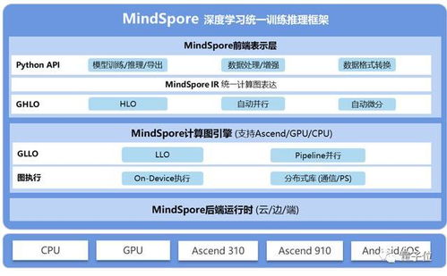 华为销量电脑怎么样(华为销量电脑怎么样?深度解析其优势与挑战) 华为销量电脑怎么样(华为销量电脑怎么样?深度解析其优势与挑战)