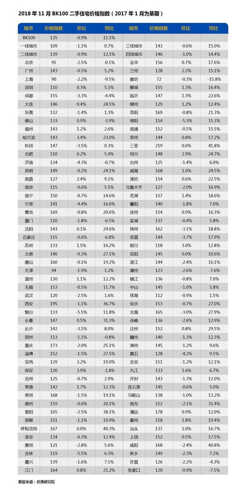 始兴到南昌汽车票价多少(始兴到南昌汽车票价详解,价格、行程与选择) 始兴到南昌汽车票价多少(始兴到南昌汽车票价详解,价格、行程与选择)
