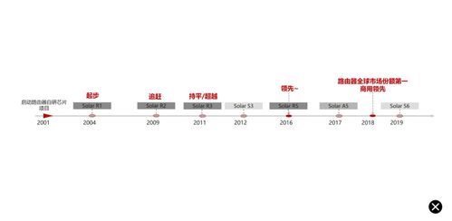华为电脑怎么修改照片尺寸(华为电脑修改照片尺寸全攻略) 华为电脑怎么修改照片尺寸(华为电脑修改照片尺寸全攻略)