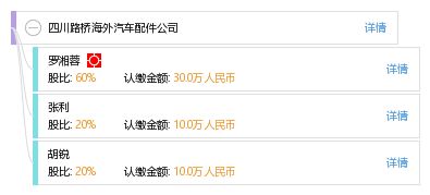 汽车配件企业网址是多少(汽车配件企业网址及其相关业务概述) 汽车配件企业网址是多少(汽车配件企业网址及其相关业务概述)