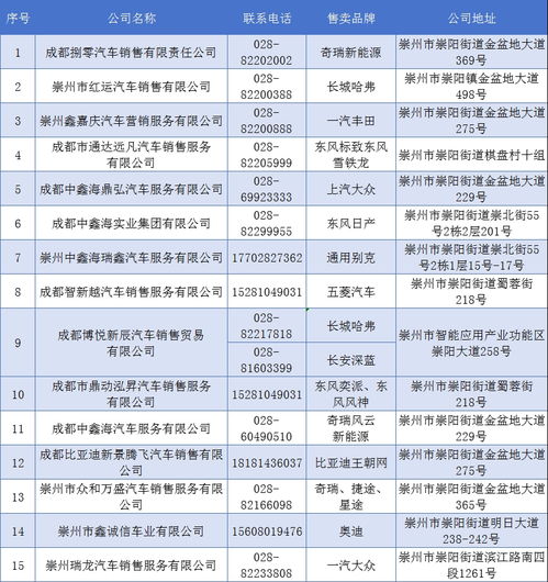 成都到崇州汽车票是多少(成都到崇州汽车票价详解)