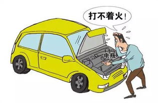 汽车三天不开会亏电多少(汽车三天不开会亏电多少,探究电池耗电因素与预防措施) 汽车三天不开会亏电多少(汽车三天不开会亏电多少,探究电池耗电因素与预防措施)