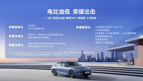 汽车做软包要多少钱(汽车软包定制费用详解，价格因素与个性化需求的平衡)