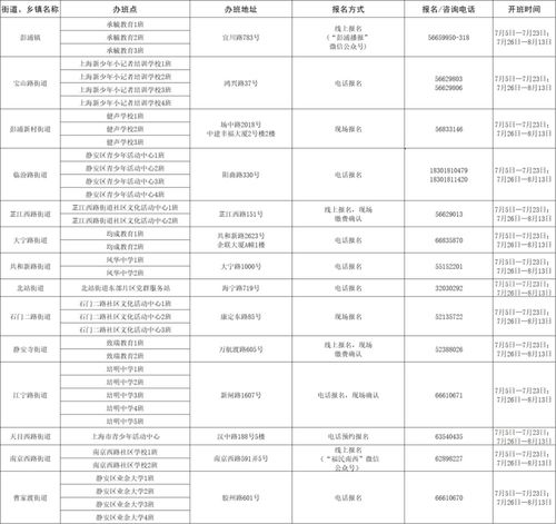 华为的电脑参数怎么调整(华为电脑参数调整指南) 华为的电脑参数怎么调整(华为电脑参数调整指南)